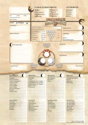 Feuille recto de personnage Prodiges