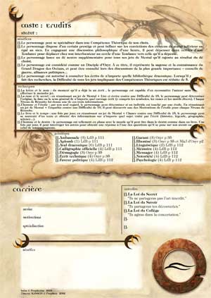 Feuille verso de personnage Erudits
